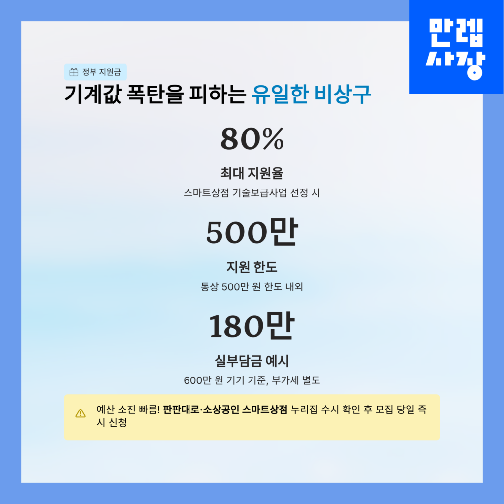 기계값 지원금 안내