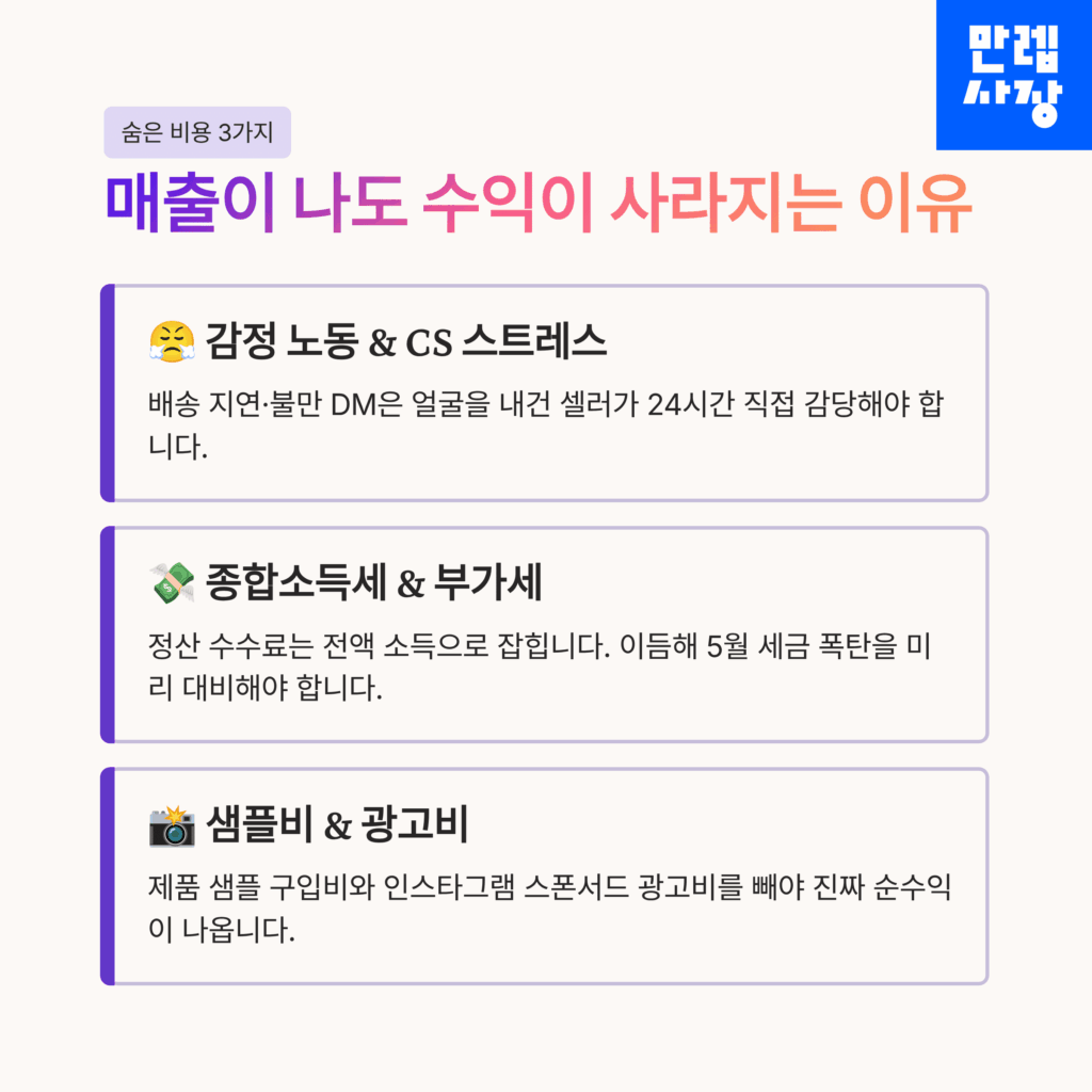 숨은 비용처리에 대한 안내
