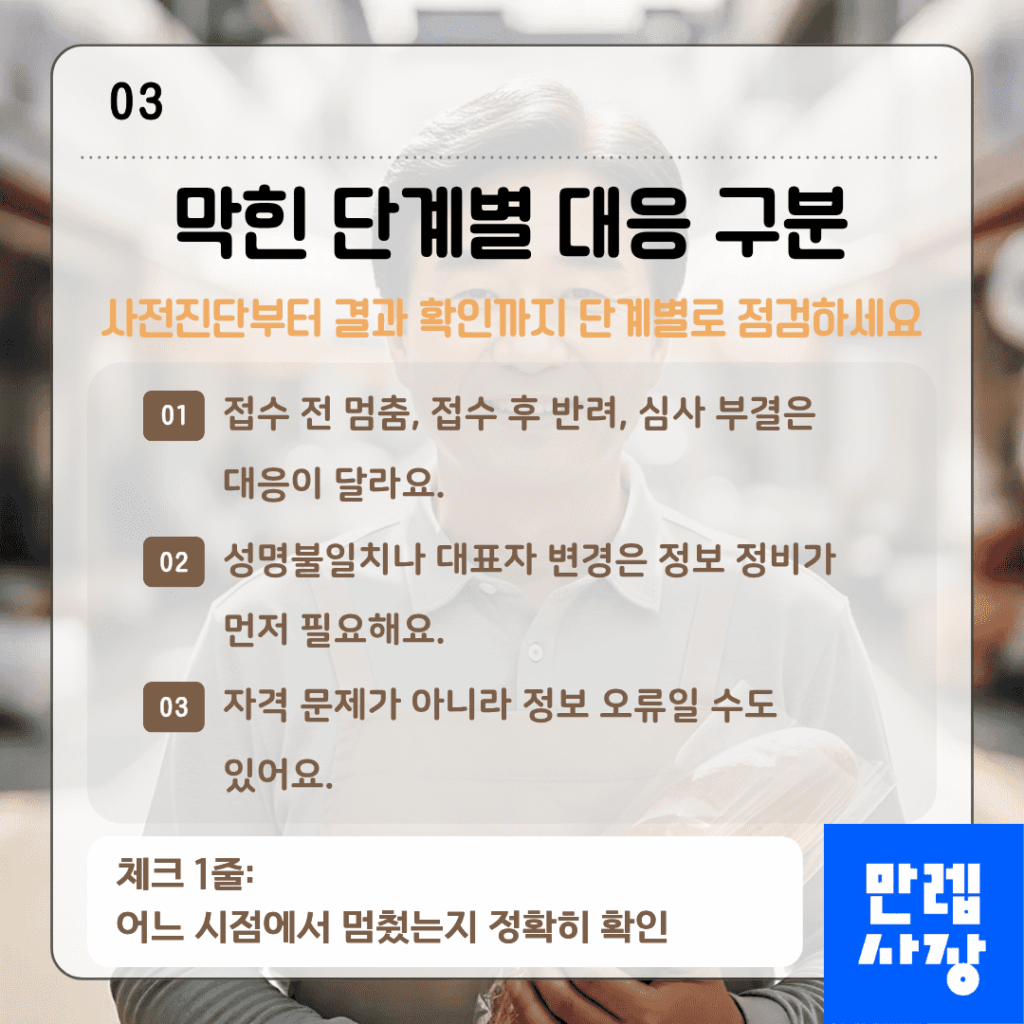 소상공인 정책자금 막힌 단계별 확인 방법