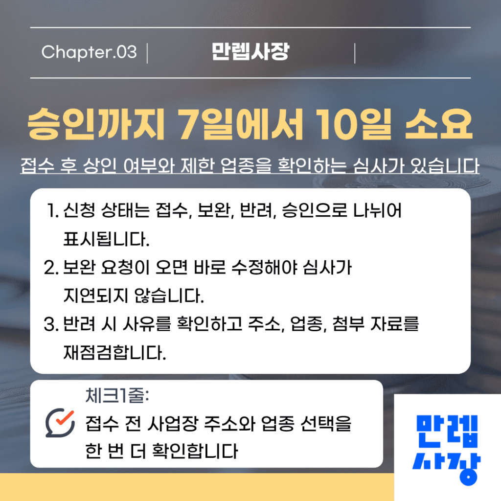 승인 기간과 심사 안내