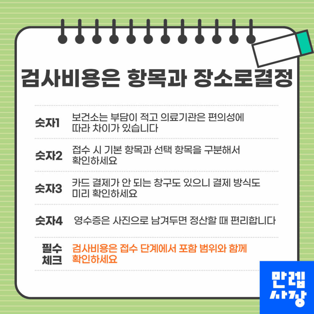 검사비용은 항목과 장소에 따라서 다름을 설명