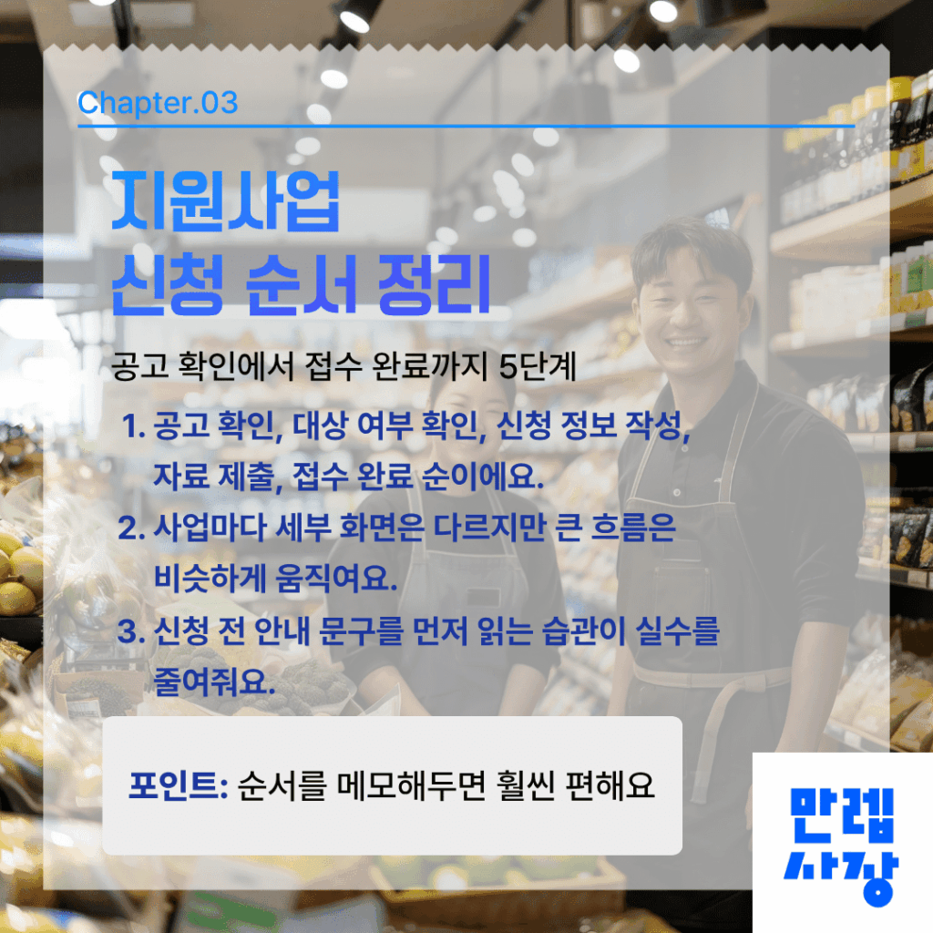 소상공인24 지원사업 신청 순서