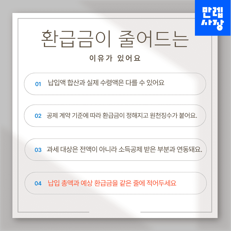 환급금이 줄어드는 구간