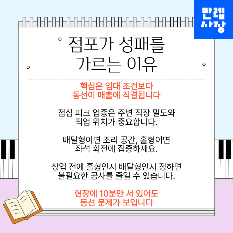 점포가 성패를 가르는 이유