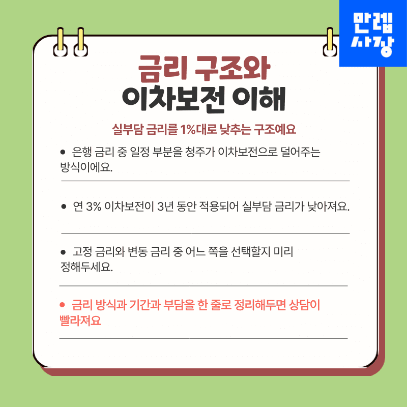 금리 구조와 이차보전 방식의 이해