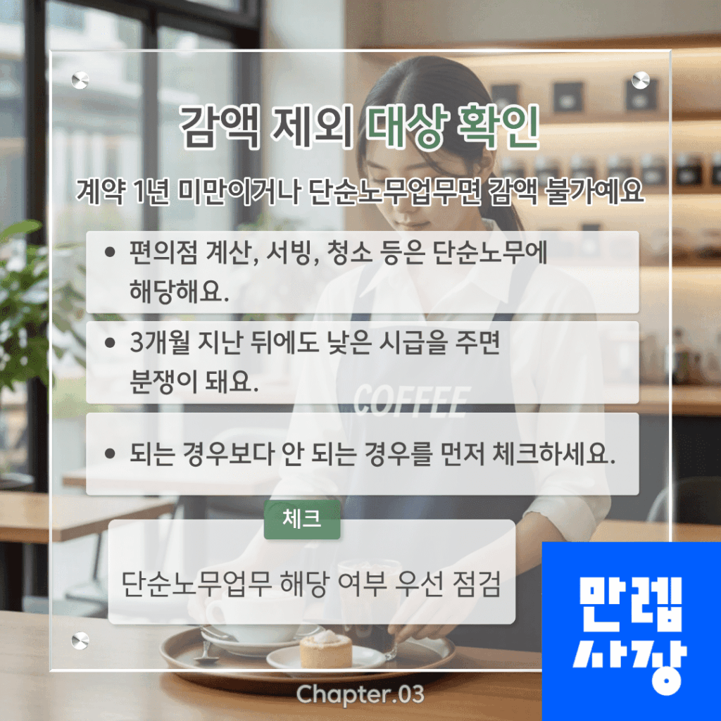 알바 수습기간 감액이 제외되는 경우