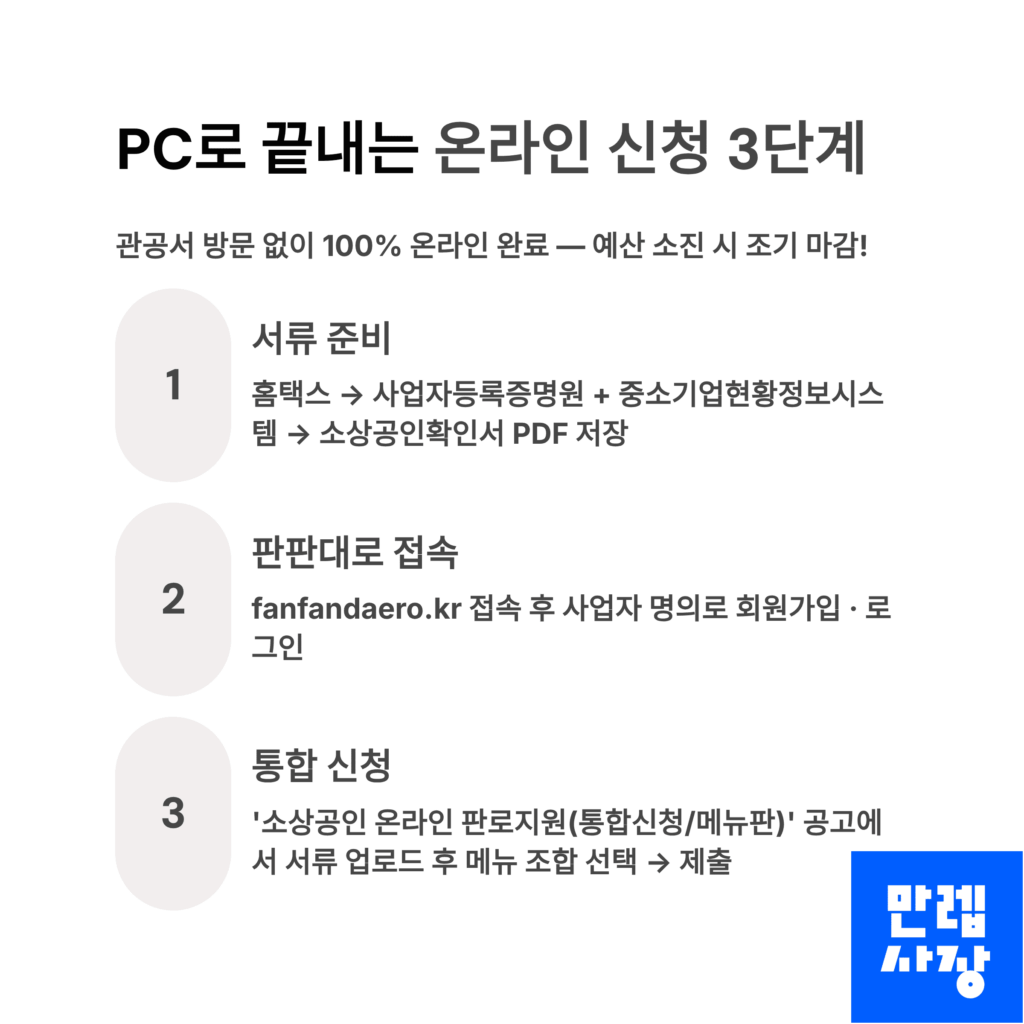 신청 단계표