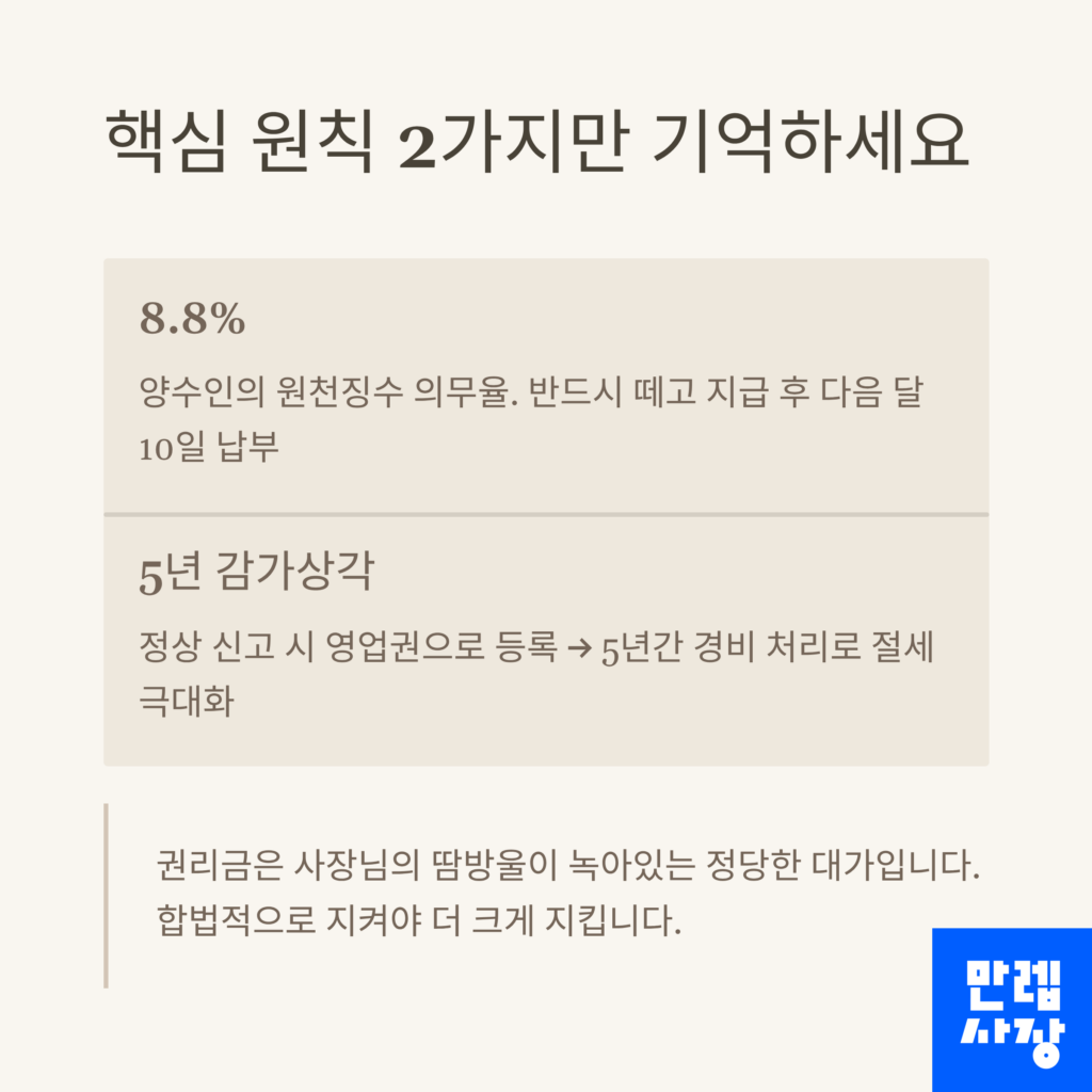 핵심 2가지 안내