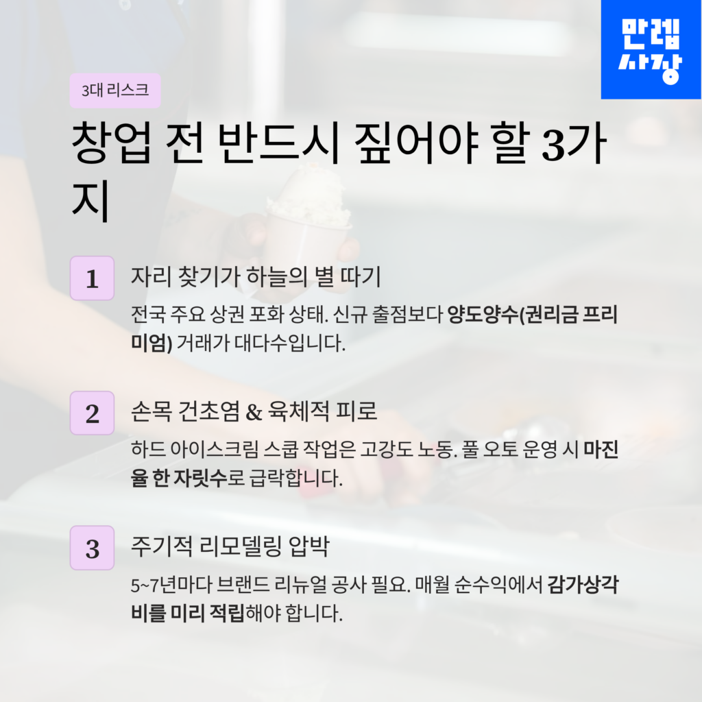 창업 전 반드시 짚어야 할 3가지 설명