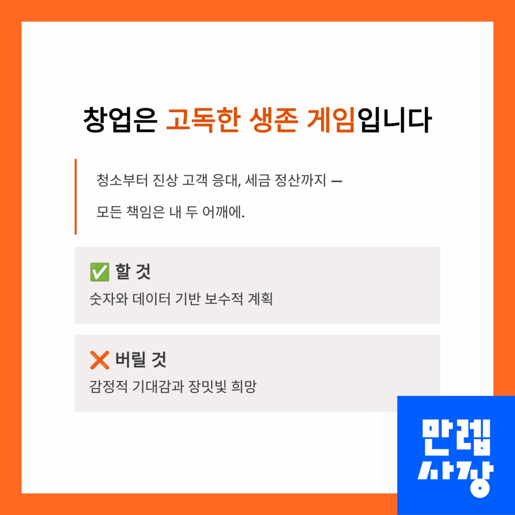결론에 대한 설명