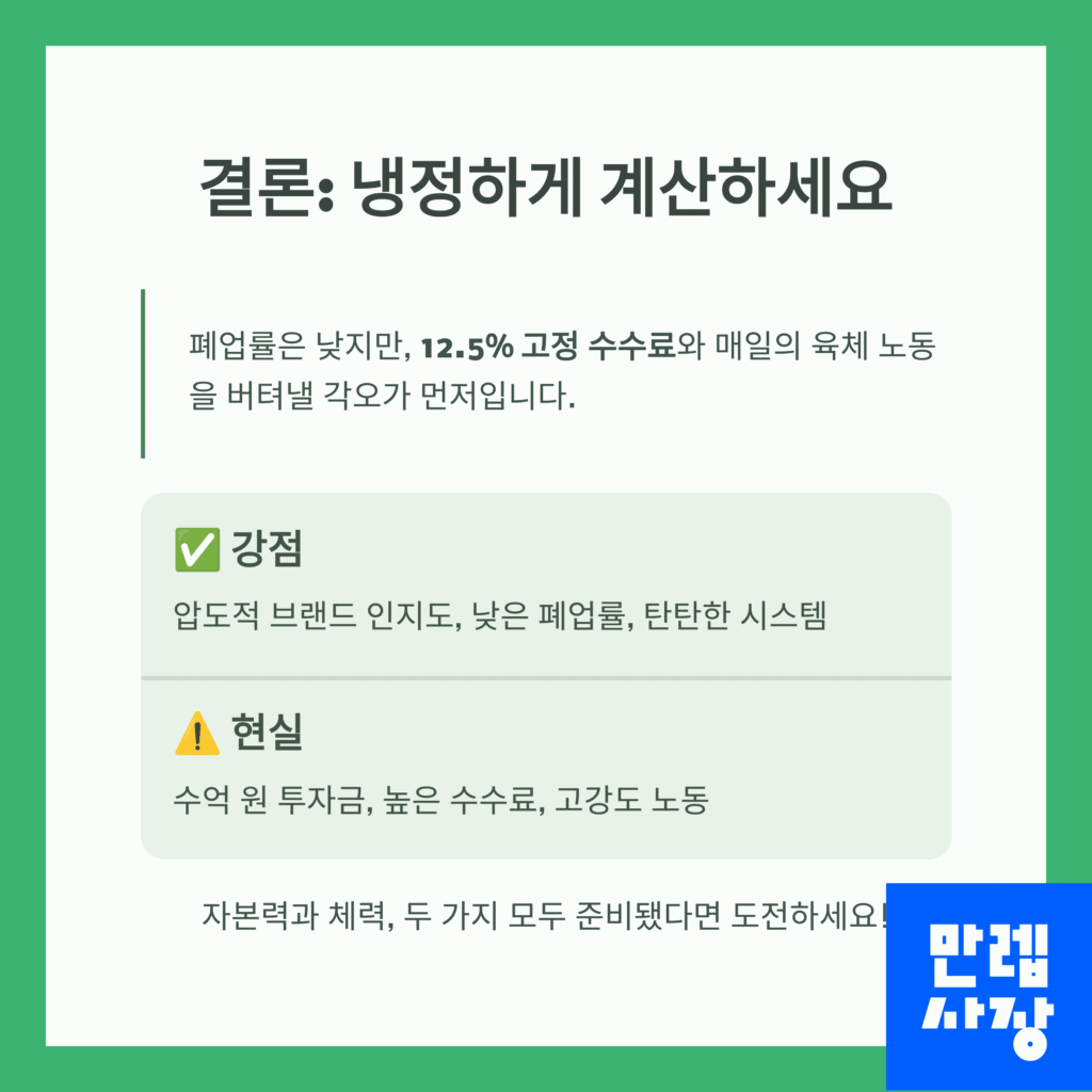 결론에 대한 설명