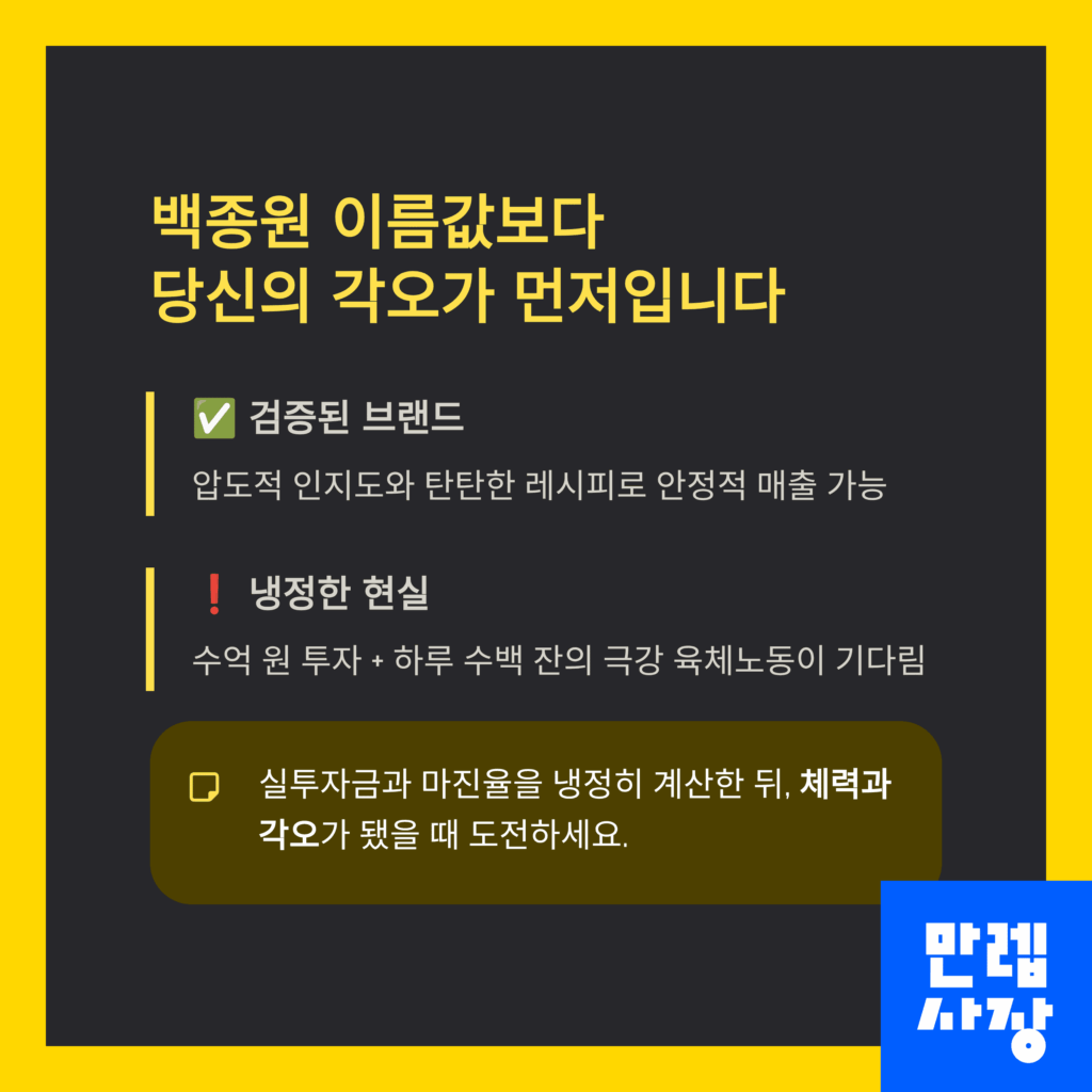 결론에 대한 설명