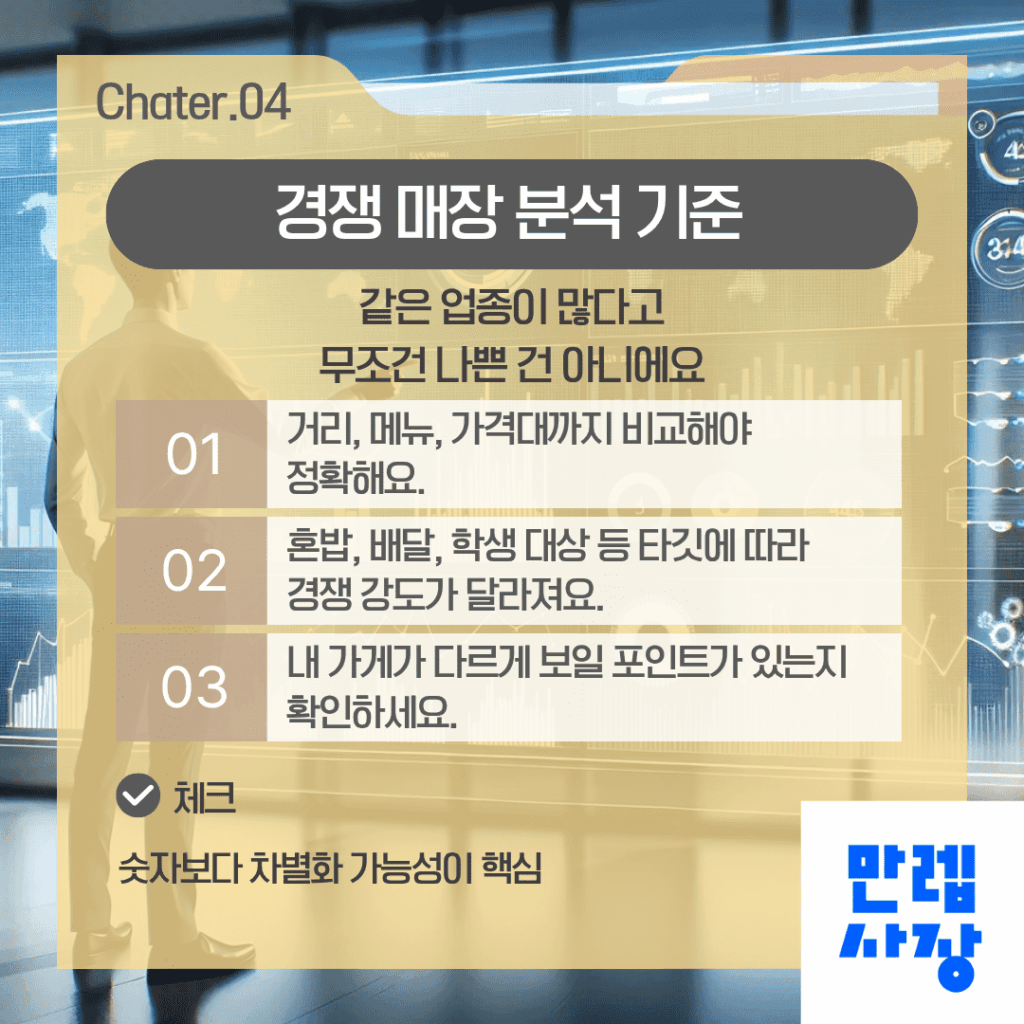 경쟁 매장 수 확인