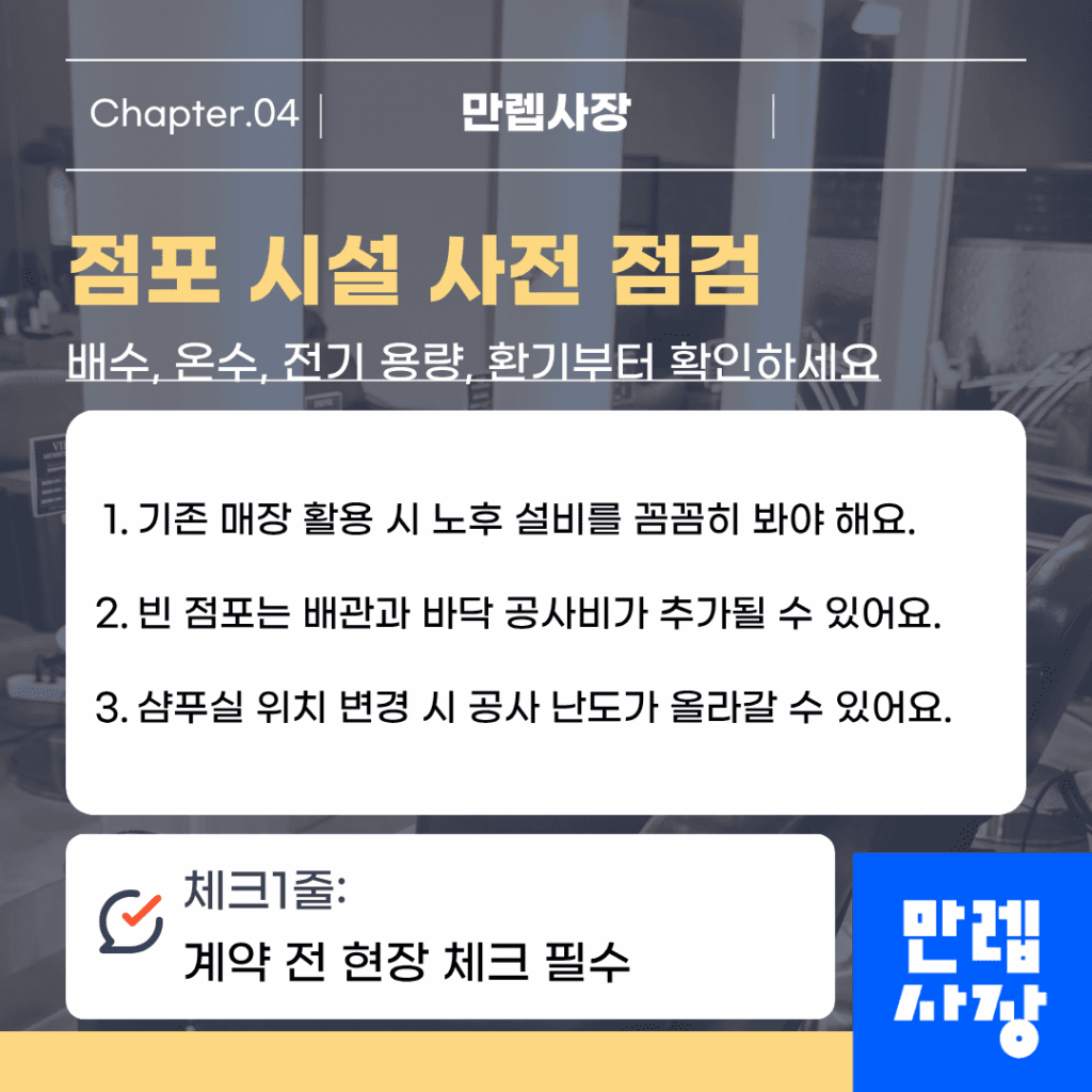 점포 시설 확인 기준
