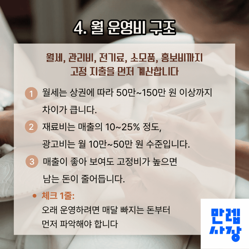 네일샵 월 운영비 구조