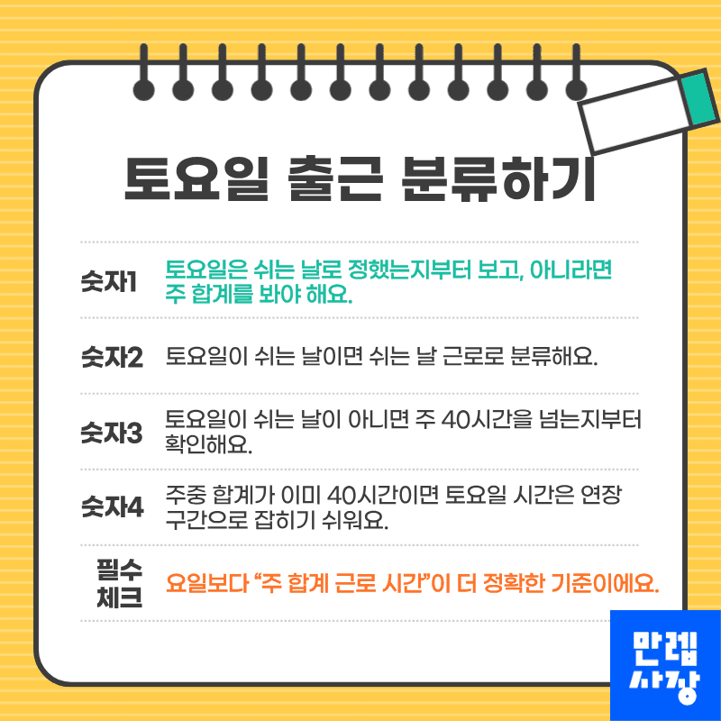 토요일 근무시간 분류