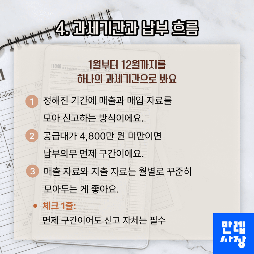 신고 시기와 납부 흐름
