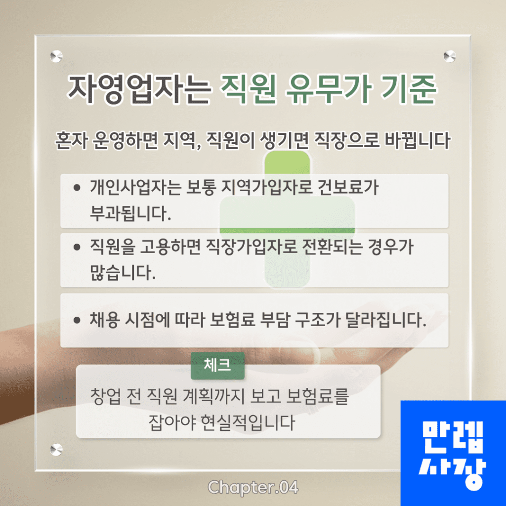 자영업자 가입 형태 확인