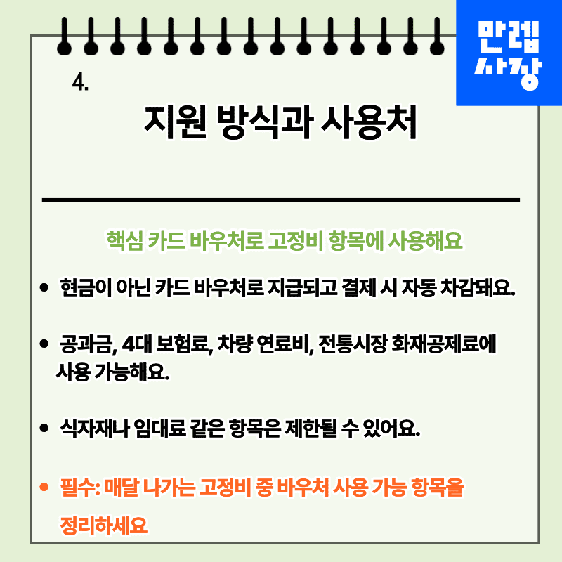 지원 방식과 사용처