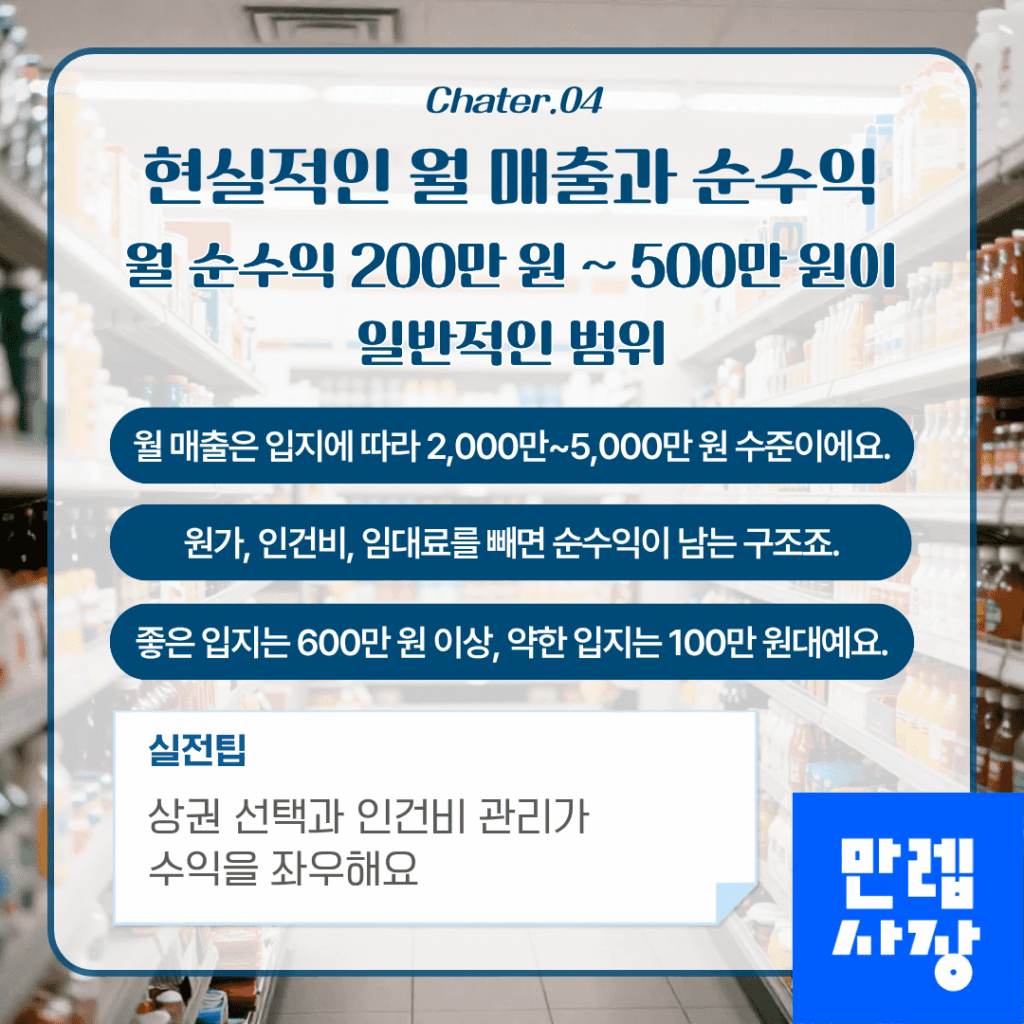 월 매출 범위와 실질 순수익 구간