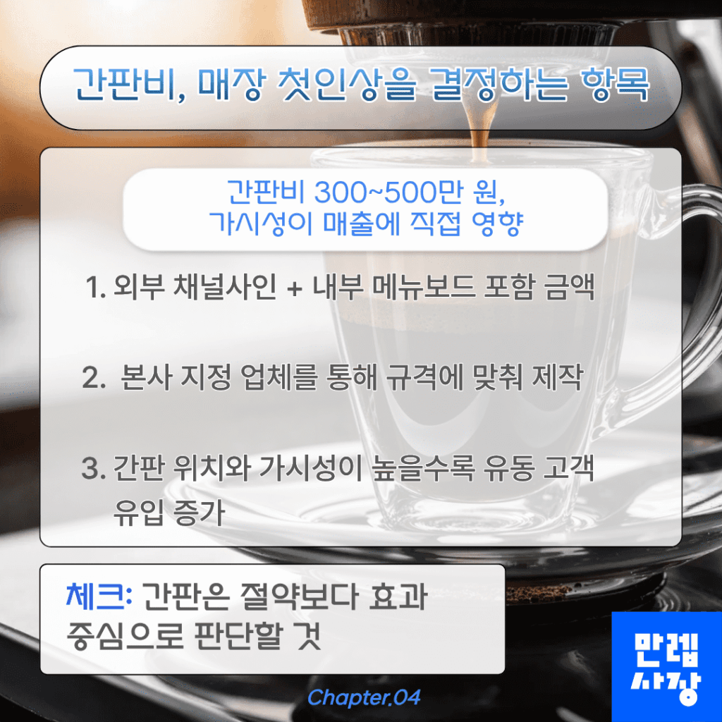 간판비 — 매장 가시성을 결정하는 핵심 투자