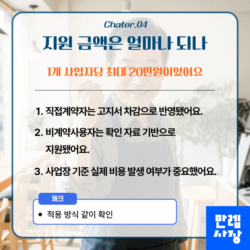 지원 금액과 적용 방식