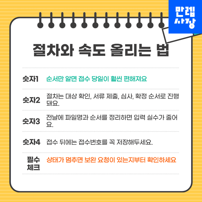 절차와 속도 올리는 법