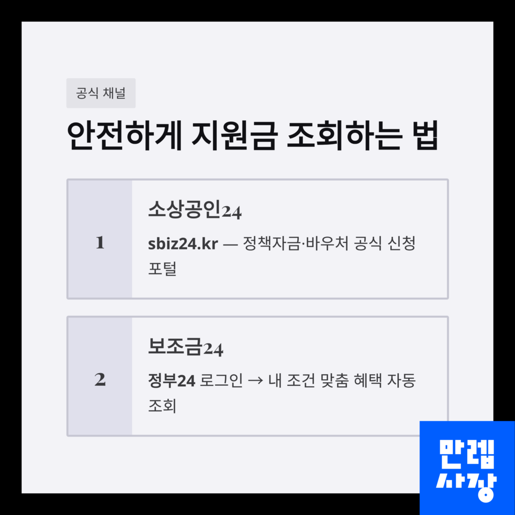지원금 조회 방법표