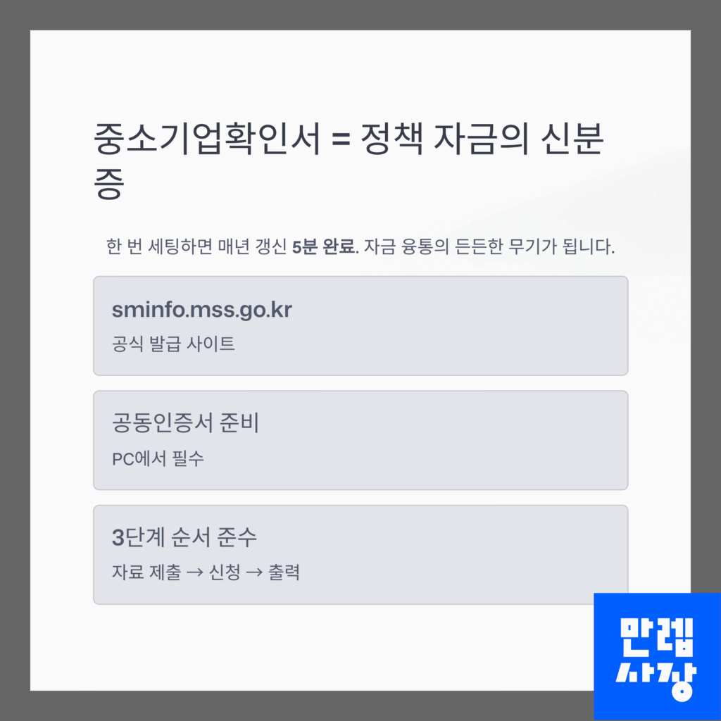 중소기업확인서 필요 이유