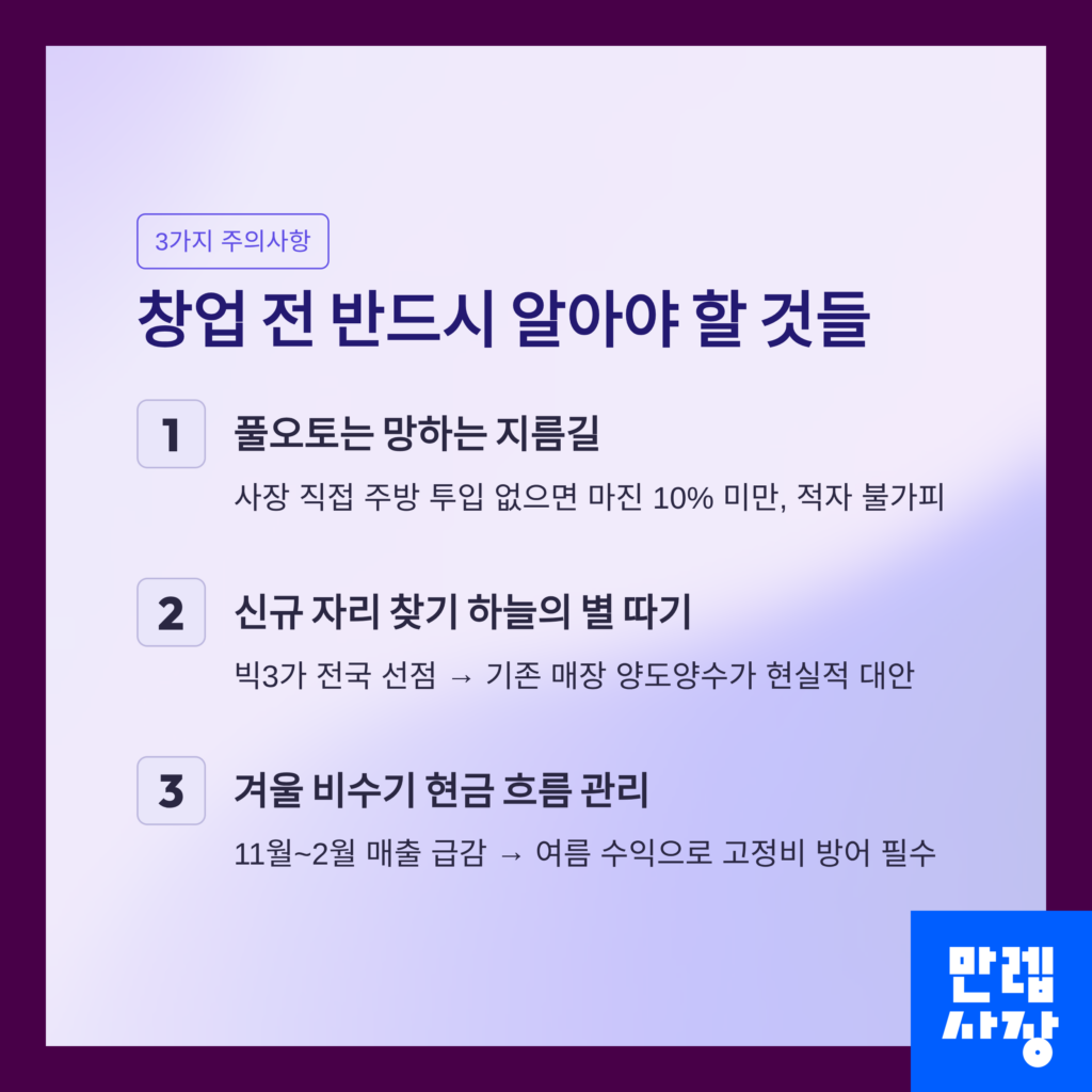 창업 전 반드시 알아야할 3가지표