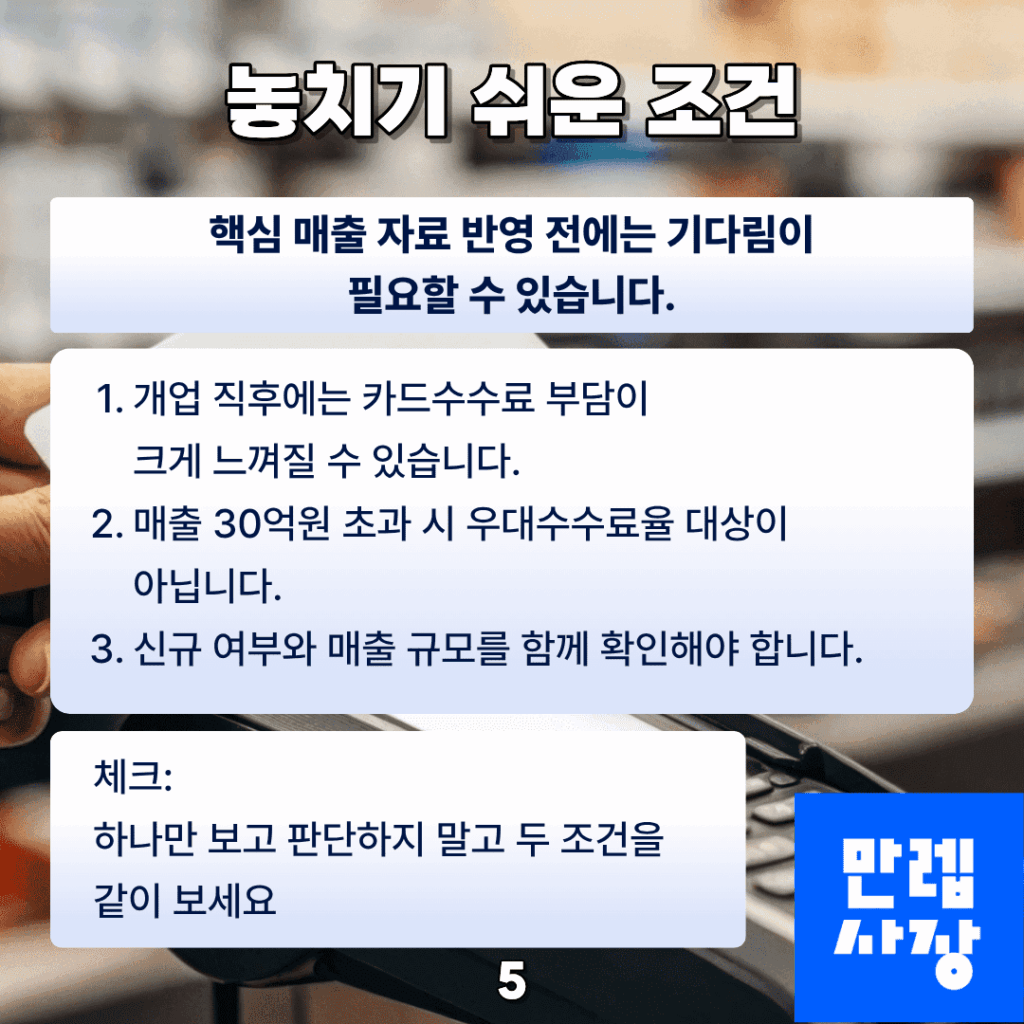 카드수수료 환급지원금 놓치기 쉬운 조건