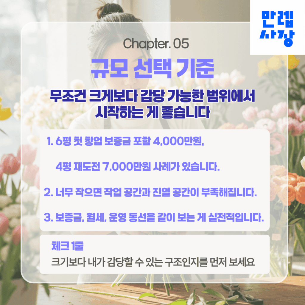 규모 선택 기준