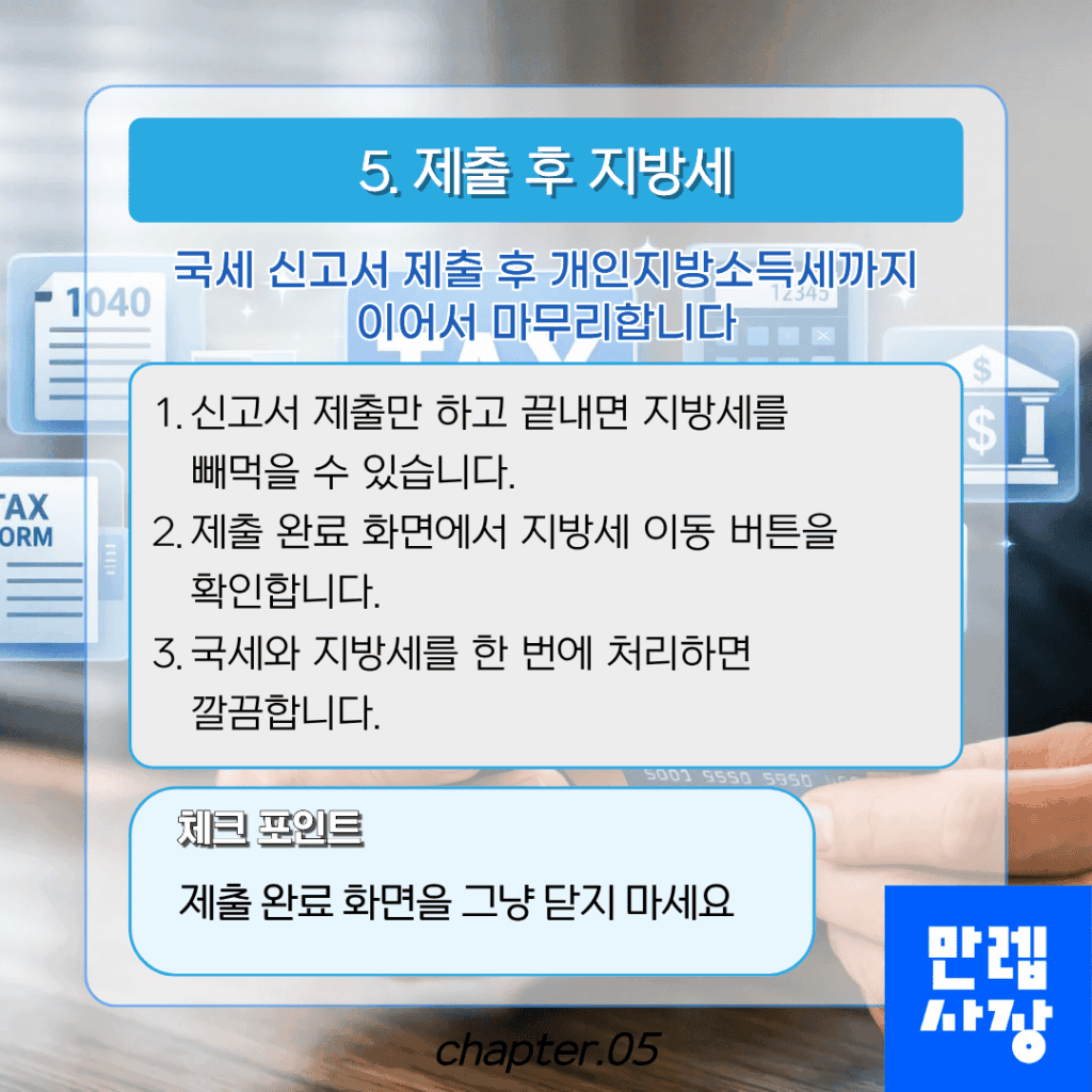 소상공인 특별지원금 사용 방식