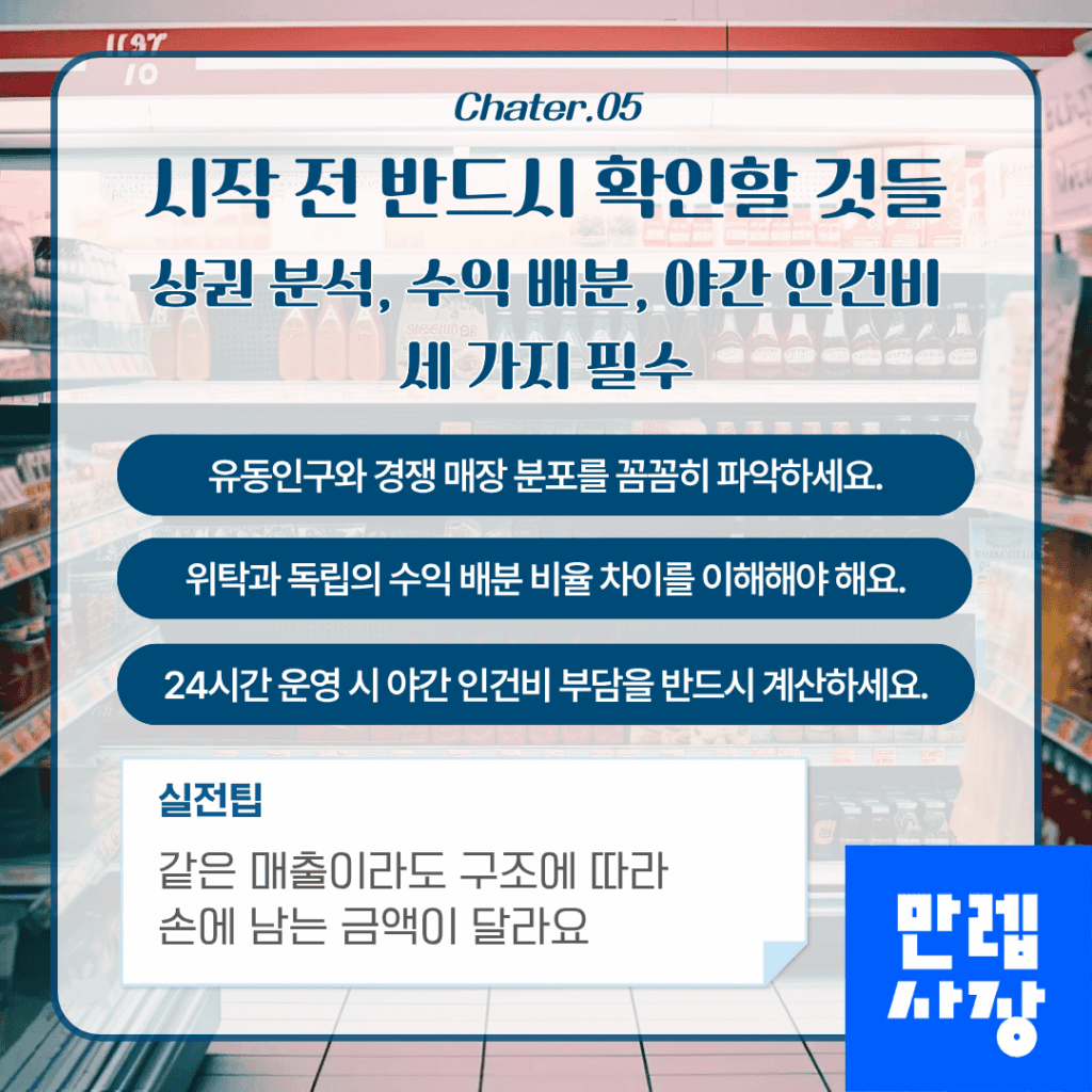매장 개설 전 필수 점검 항목