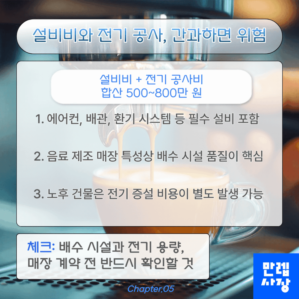 설비비와 전기 공사 관련 비용