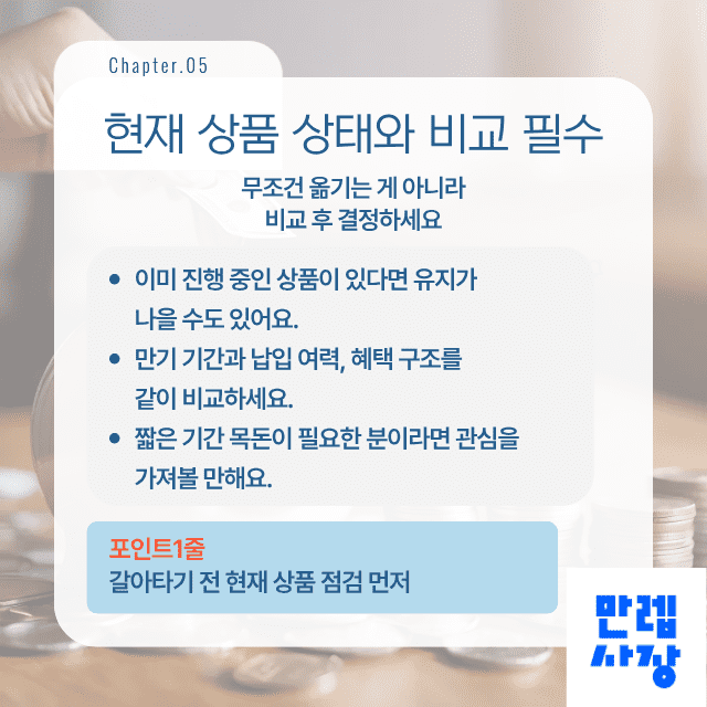 청년미래적금 기존 상품과 비교