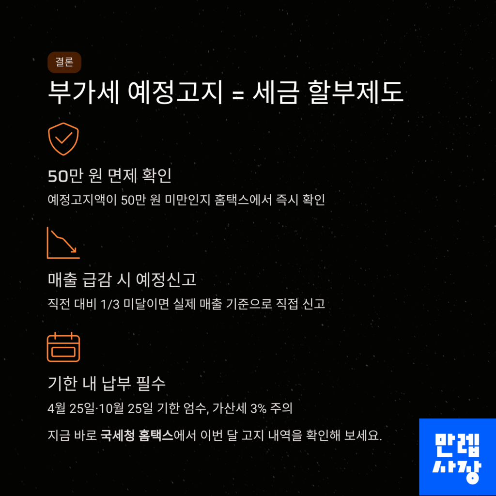 결론에 대한 설명