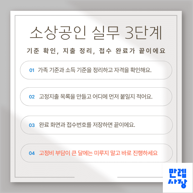 소상공인 실무 3단계 정리