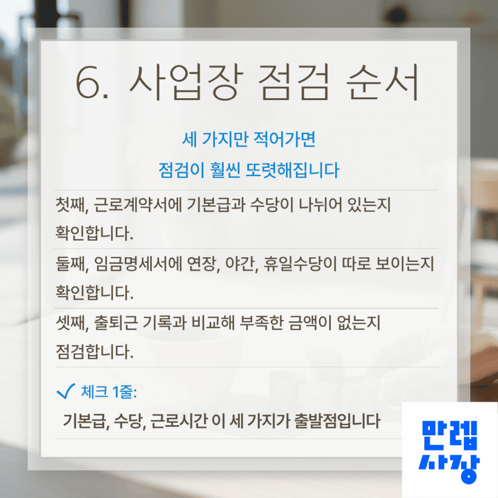 포괄임금제 사업장 점검 항목