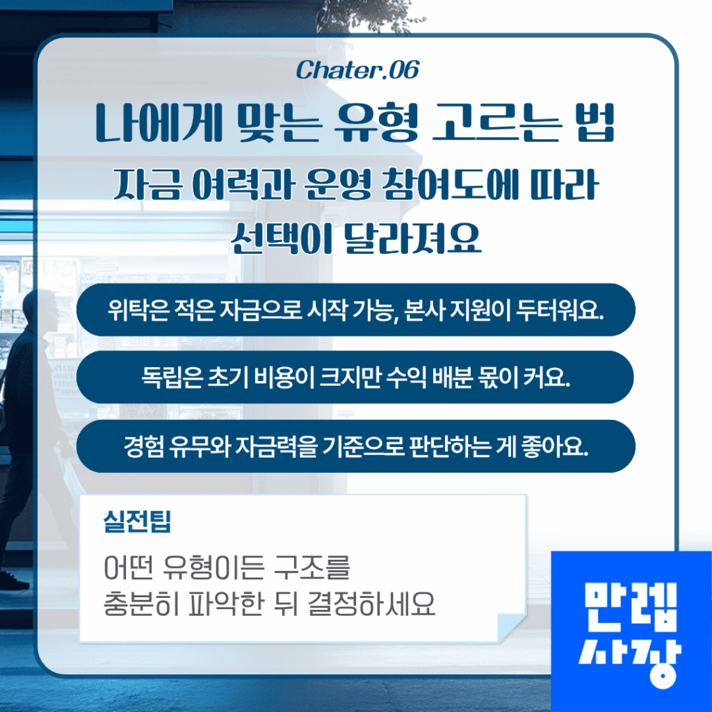 위탁과 독립, 유형별 적합 대상 안내