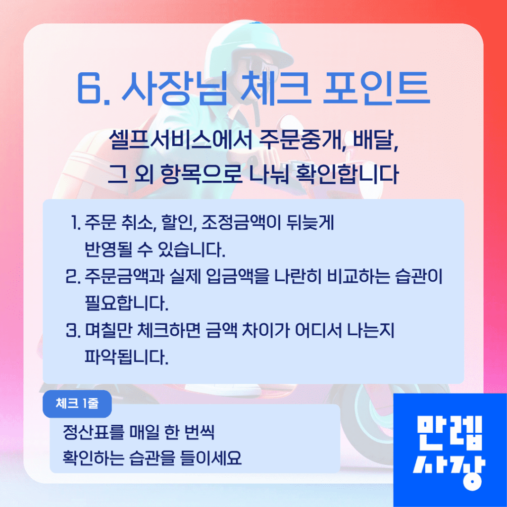 사업장 점검 항목