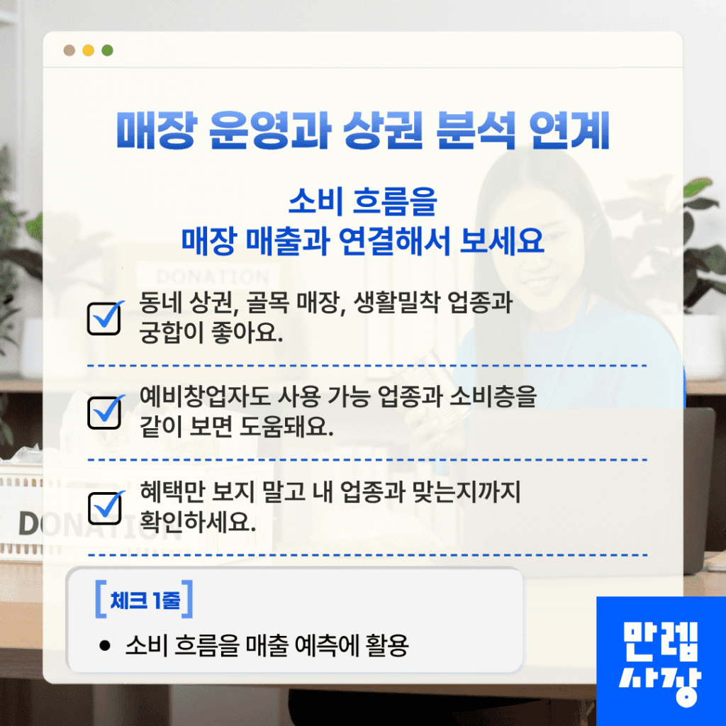 소상공인과 예비창업자 활용법