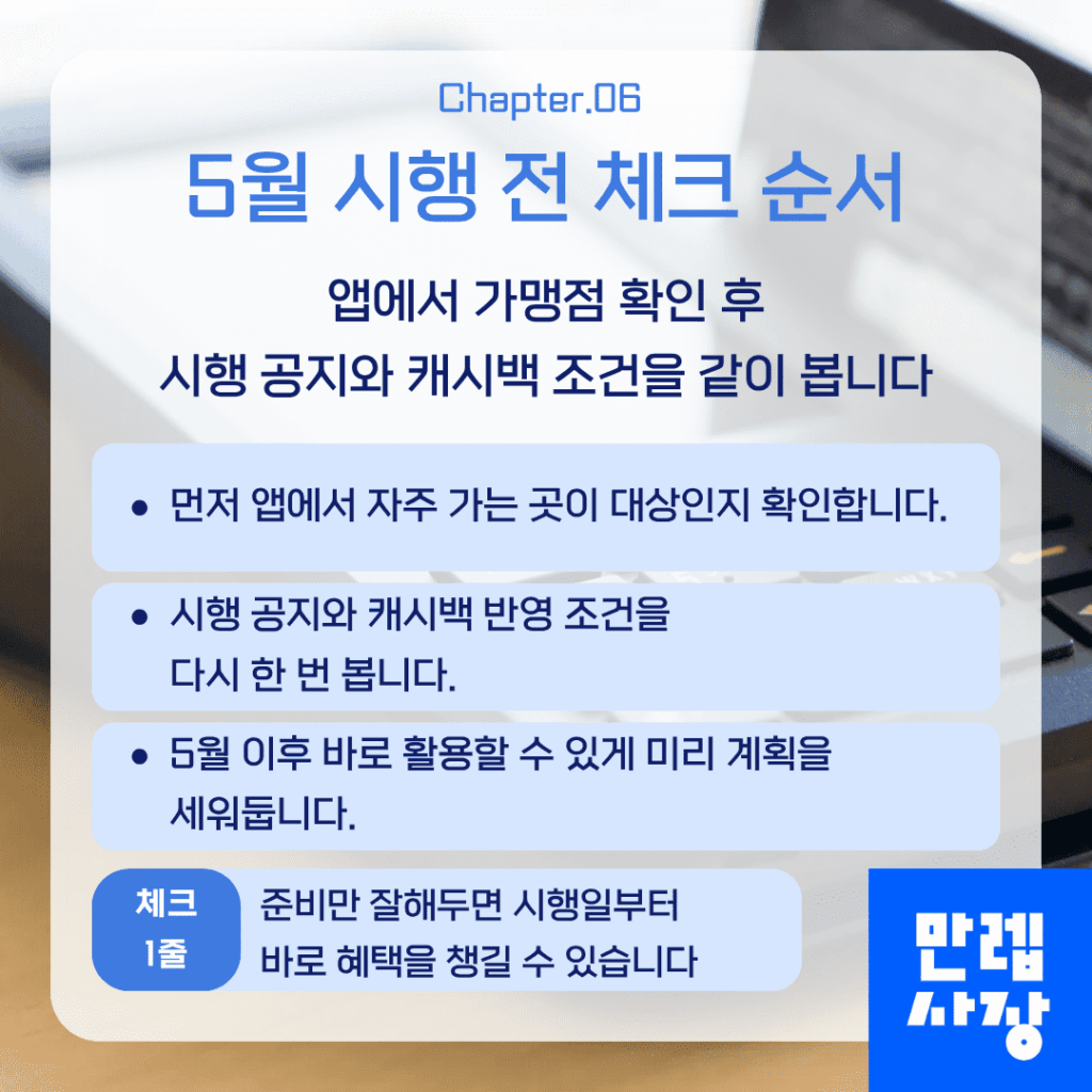 인천이음카드 5월 시행 전 체크 순서