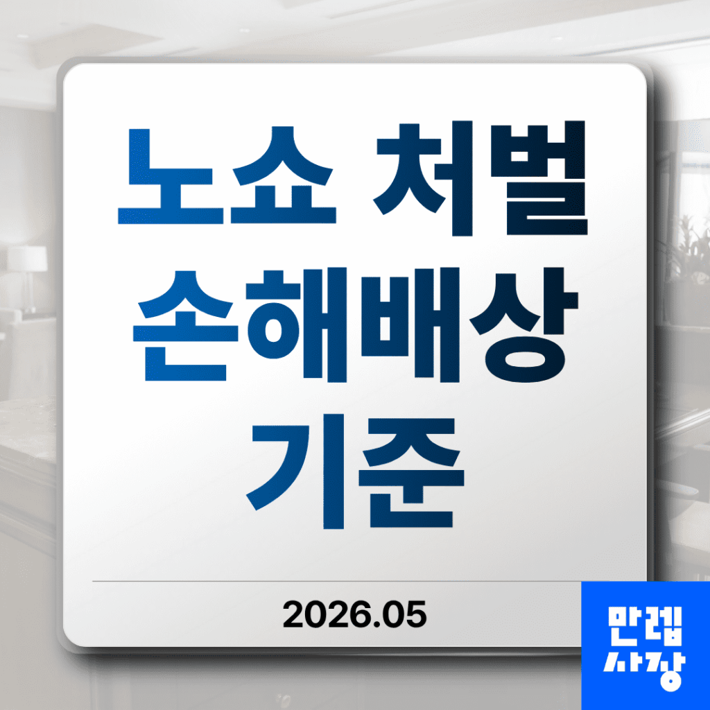 노쇼 처벌 기준과 예약부도 위약금 및 손해배상 대응 절차 안내