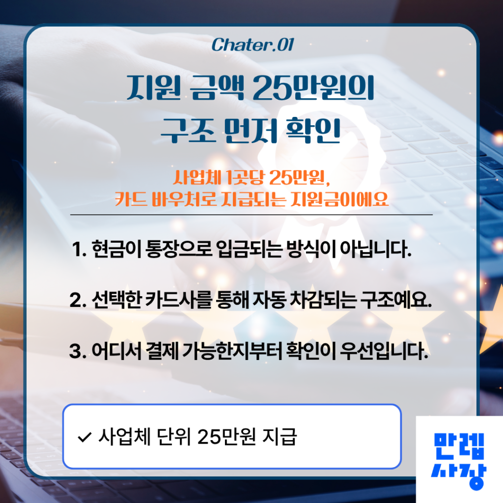 지원 금액과 지급 방식