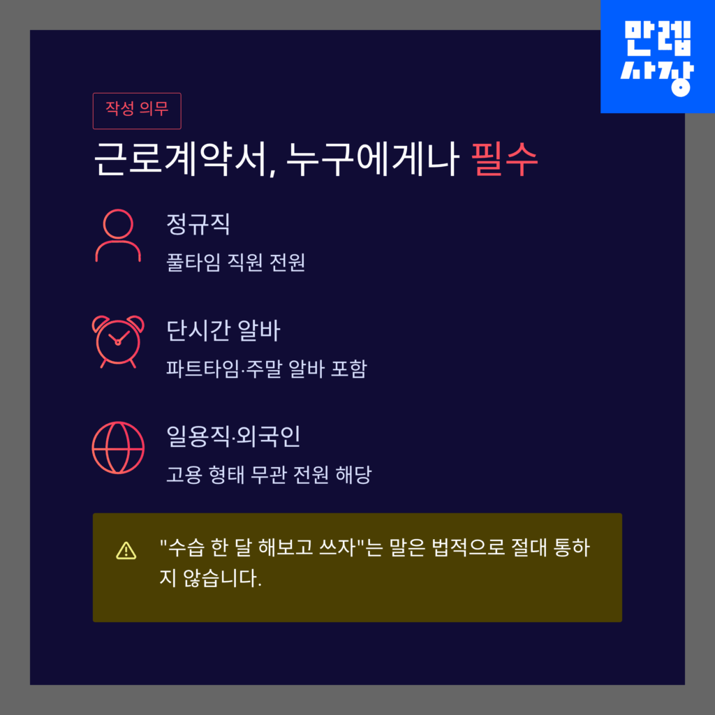 근로계약서 작성 대상자 설명