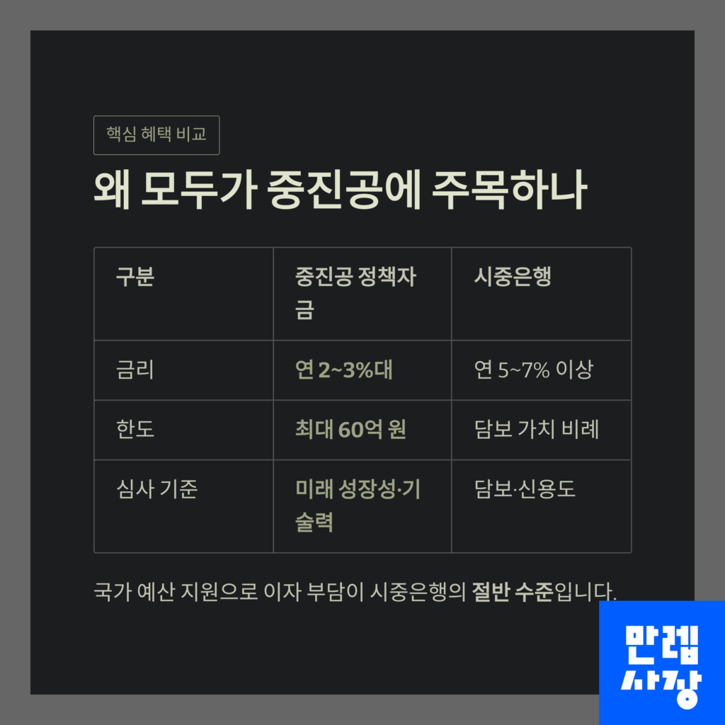 중진공 장점