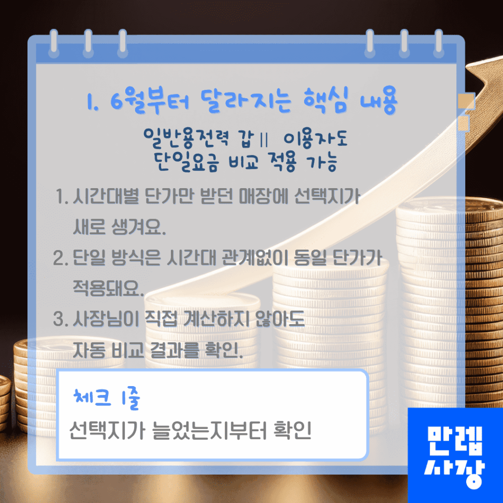 6월부터 달라지는 핵심 내용