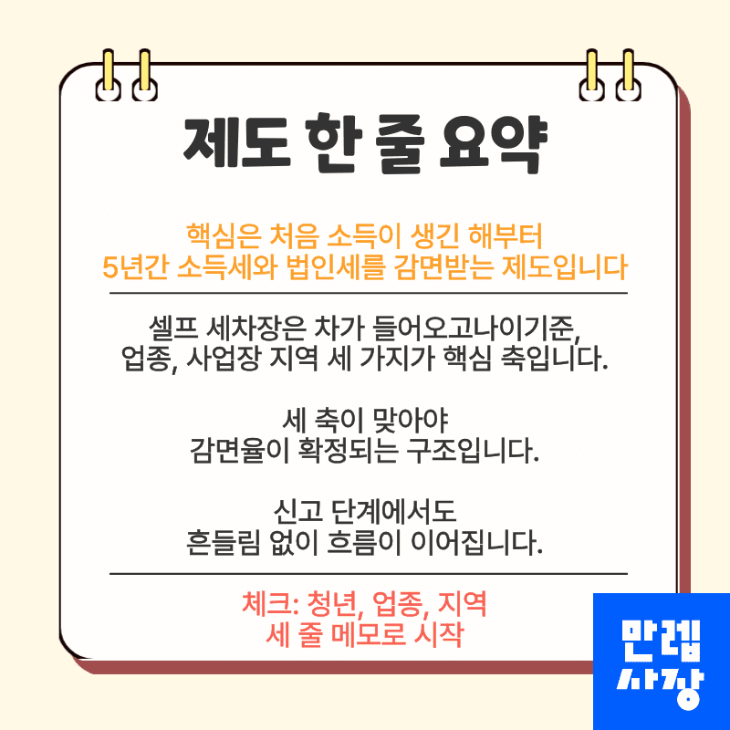 제도 한 줄 요약