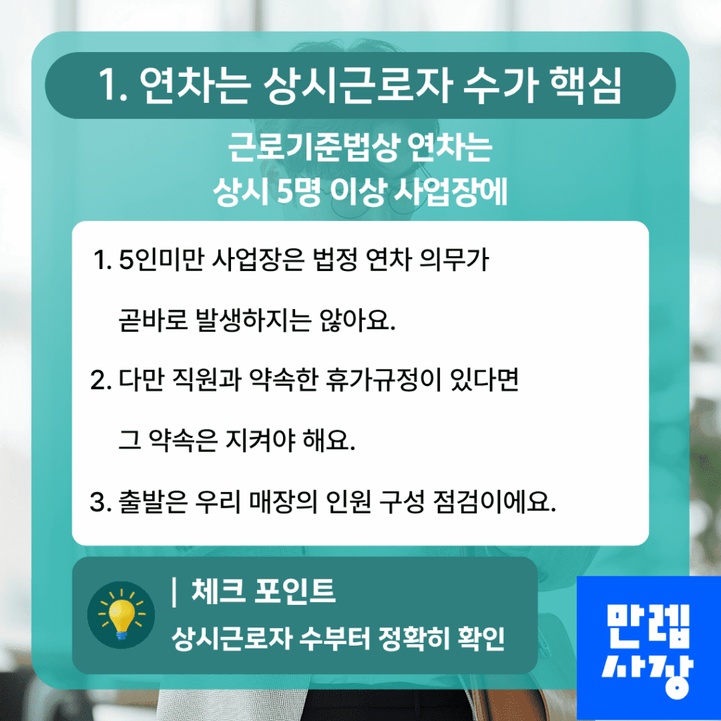 연차는 상시근로자 수가 핵심